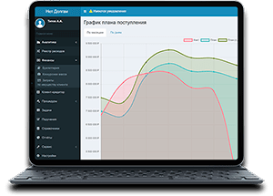 CRM-системы для компаний